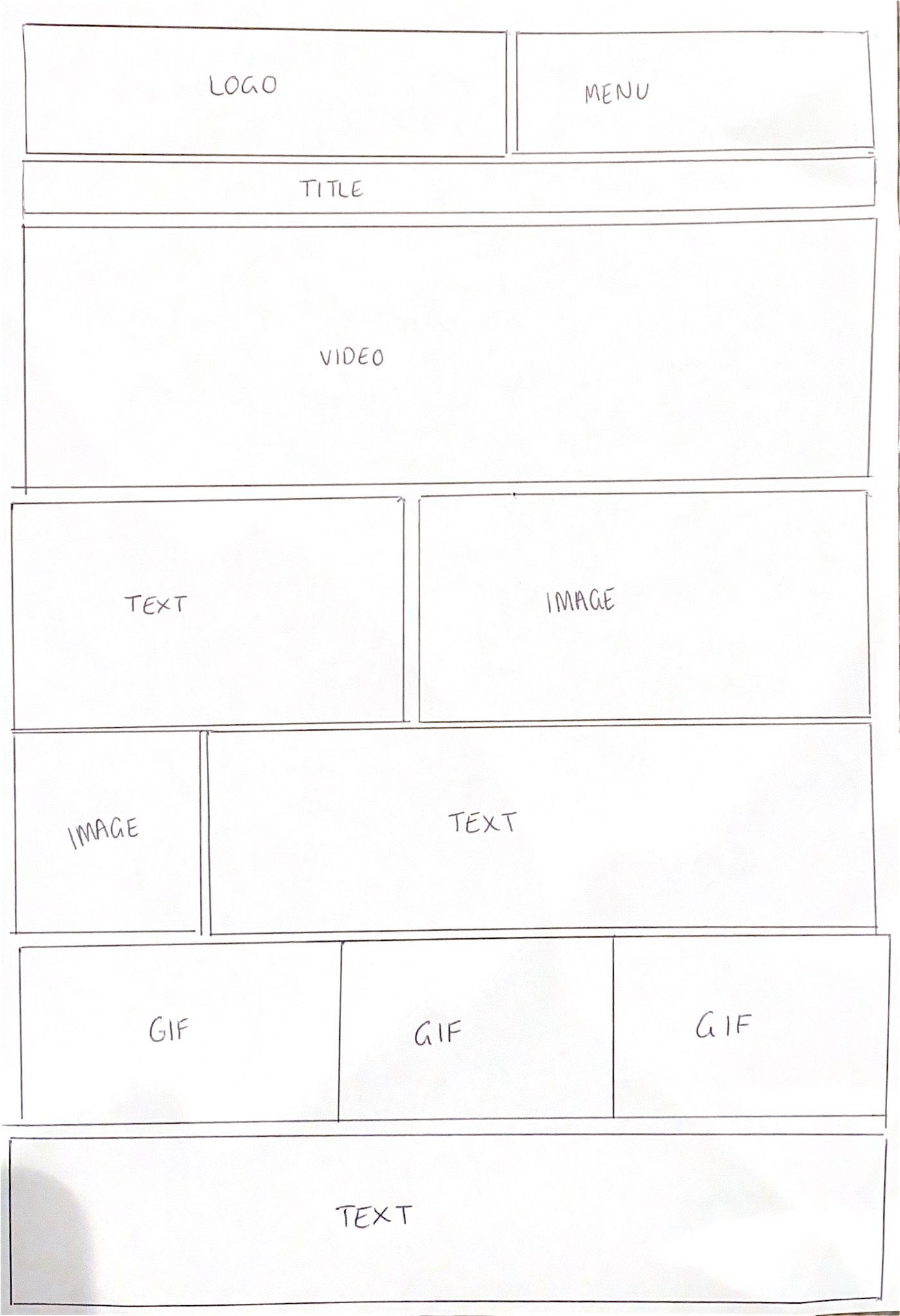 PLANNING
